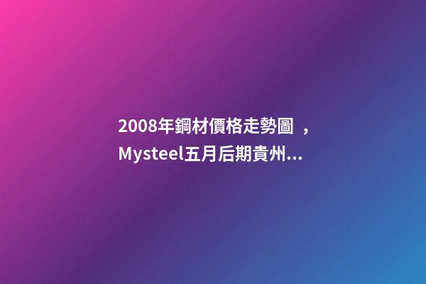 2008年鋼材價格走勢圖，Mysteel五月后期貴州建材價格或將高位調整